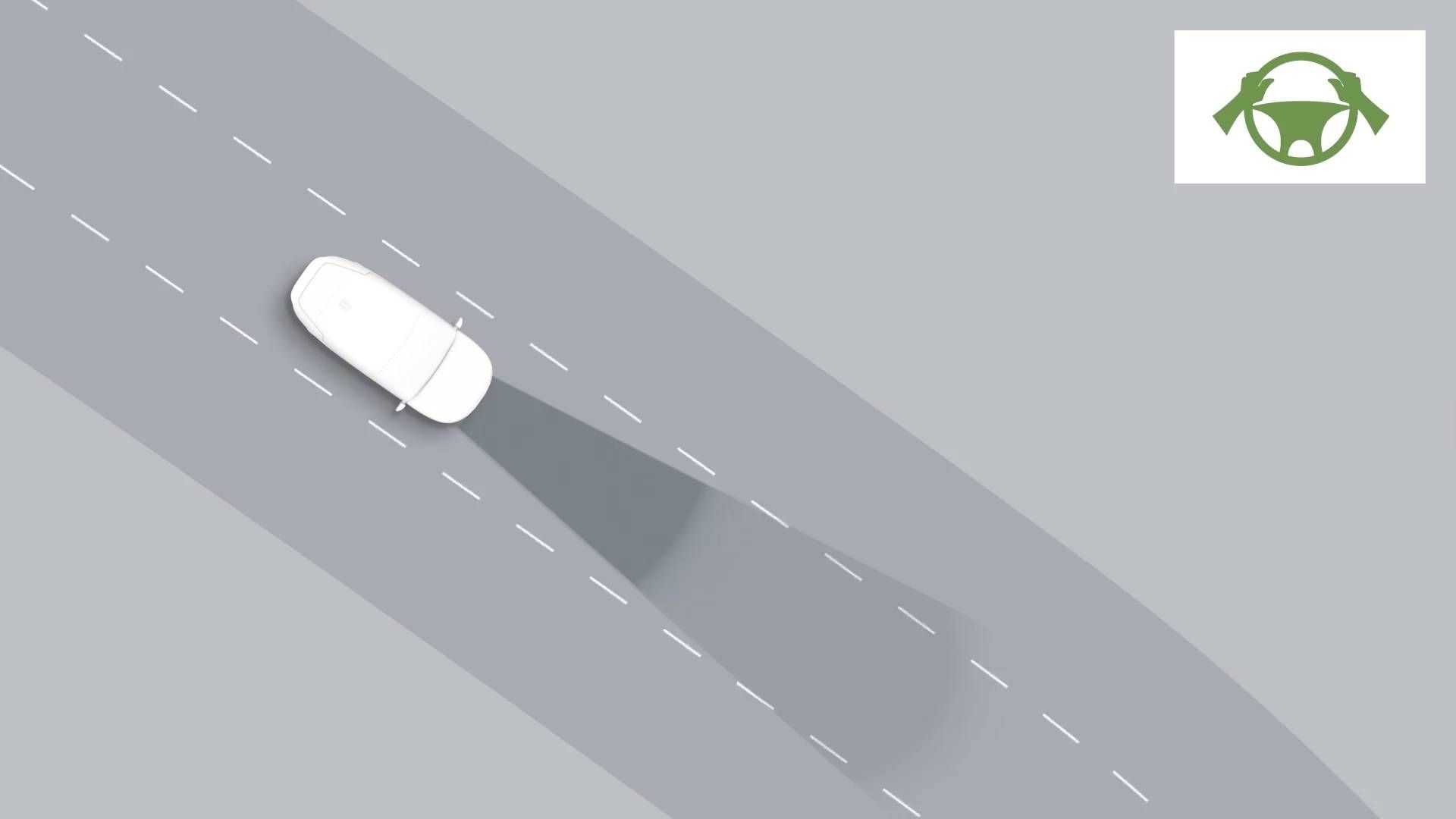 Adaptive und navigationsbasierte Geschwindigkeitsregelanlage, inkl. Stop&Go-Funktion (SCC 2.0)¹⁰